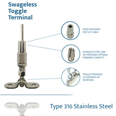 Swageless Terminal Deck Toggle - PanoRAIL®